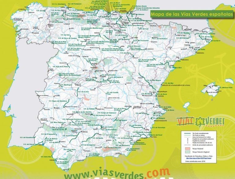 Lee más sobre el artículo Vías Verdes